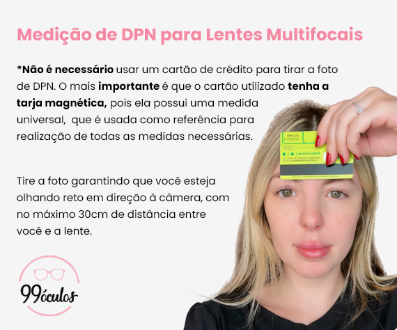 Medição DNP Medição DNP